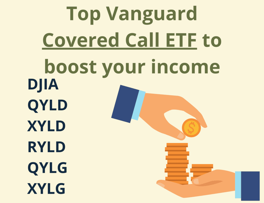 Vanguard covered call etf