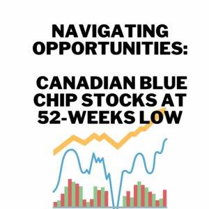Canadian Blue Chip Stocks at 52-Week Low