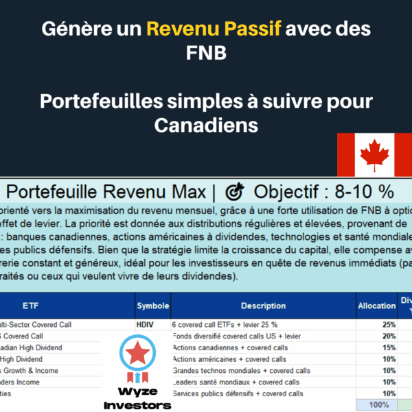 Portefeuilles Modèles