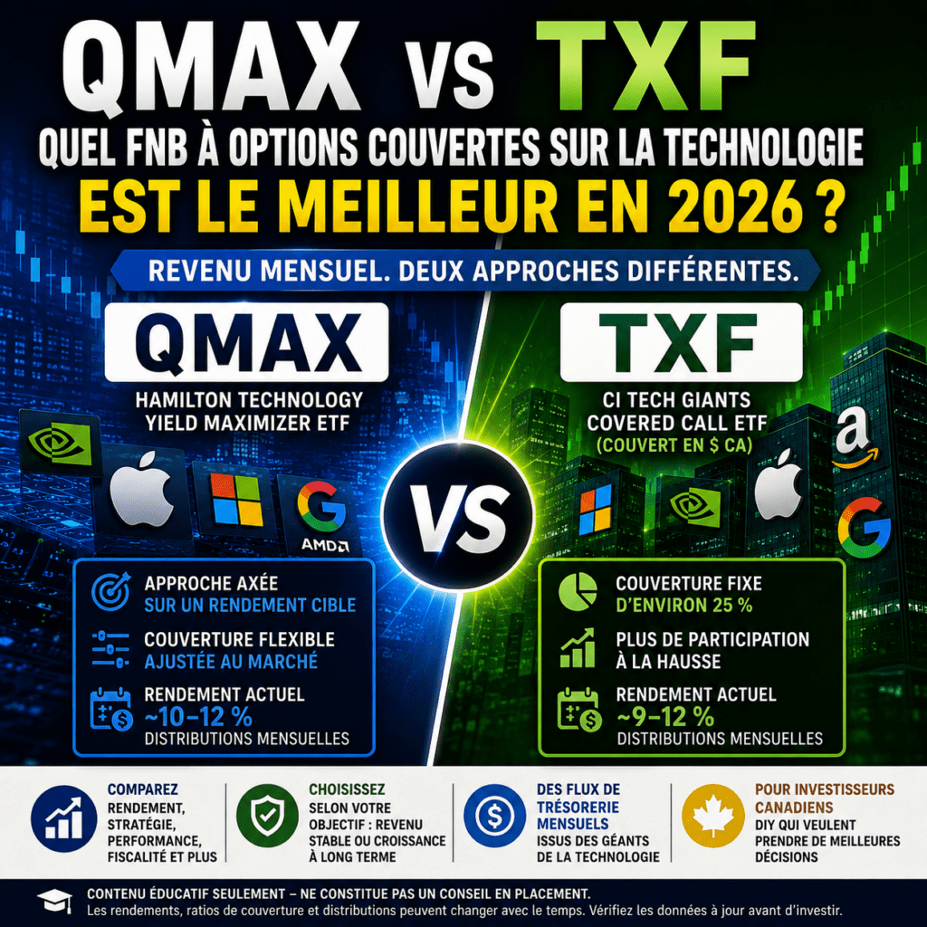 qmax vs txf